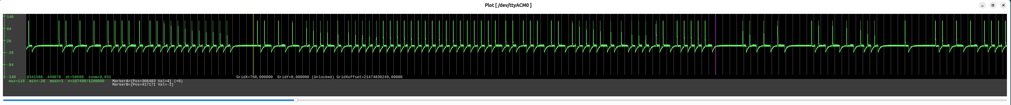 lf sniff of a COTAG tag response with 66 bits captured