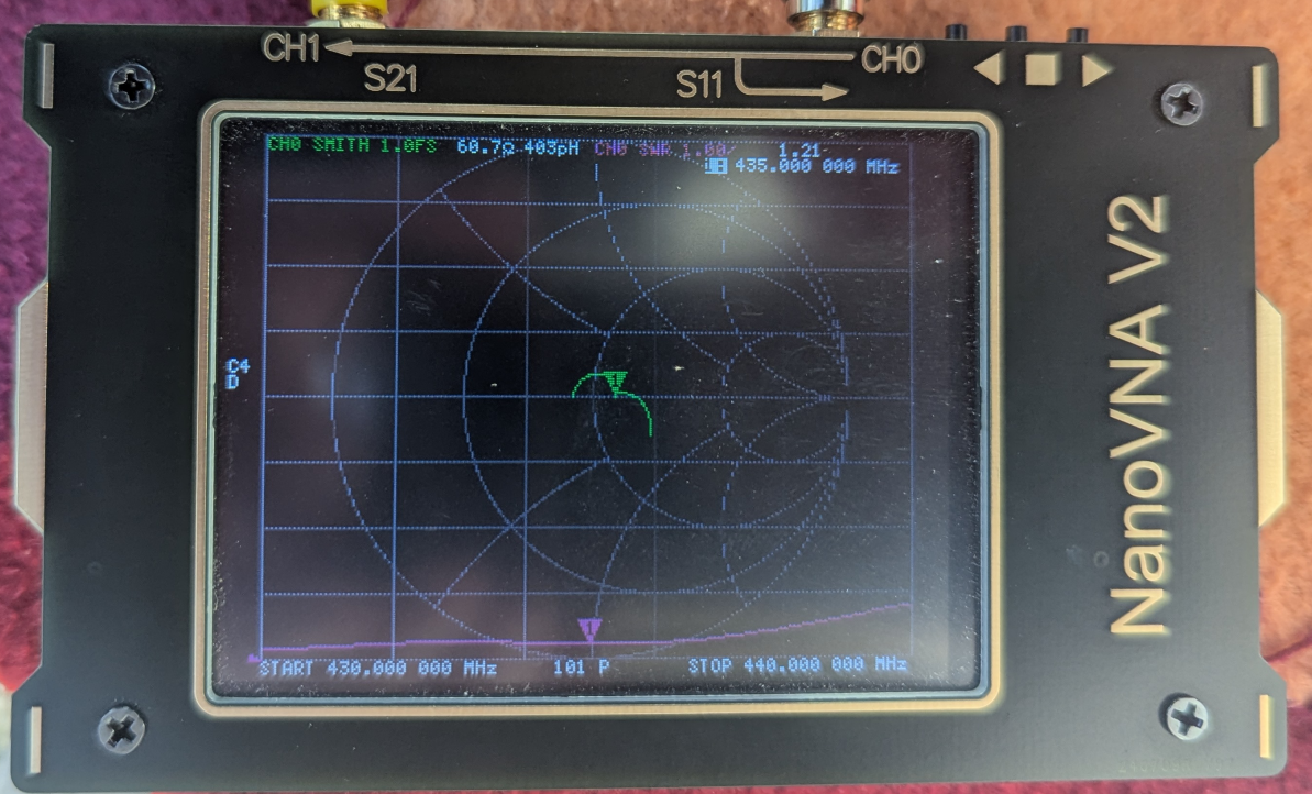 70cm yagi SWR